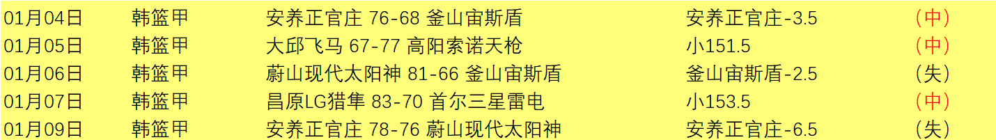 墨尔本胜利,因球迷骚乱,受罚,买球平台哪个好,买球平台官方网站,买球好平台网站,世俱杯买球平台