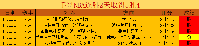 中国足球观,赛人数刷新,纪录,买球平台哪个好,买球平台官方网站,买球好平台网站,世俱杯买球平台