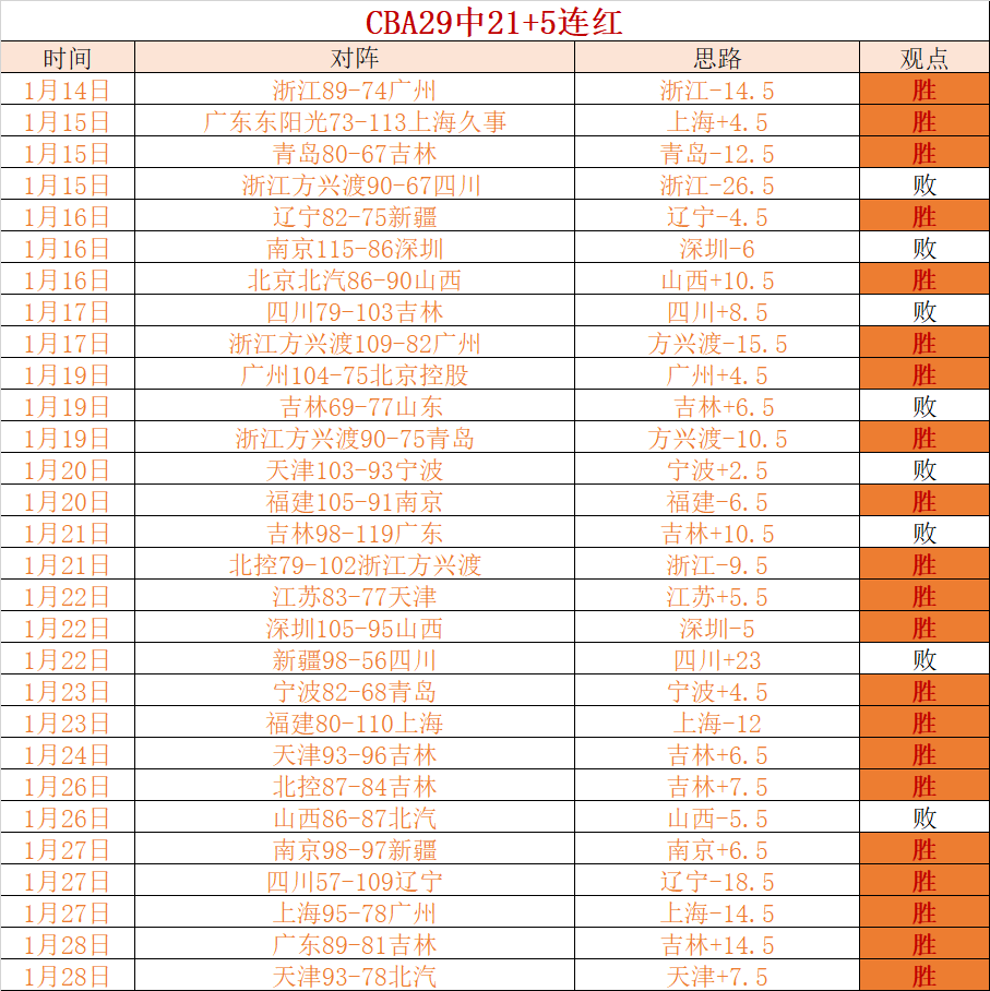 曼联内部独,谢什科荣膺,最勤奋新星,买球平台哪个好,买球平台官方网站,买球好平台网站,世俱杯买球平台