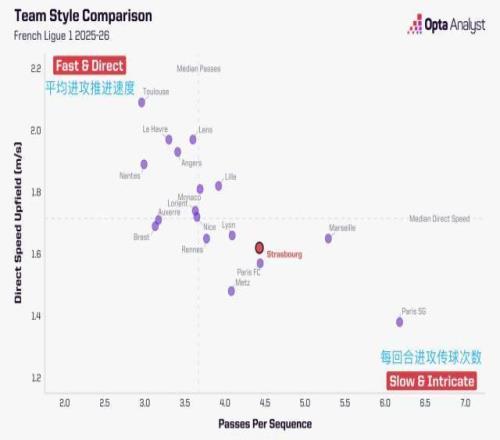 雁江体育教,育融合创新,解析,买球平台哪个好,买球平台官方网站,买球好平台网站,世俱杯买球平台