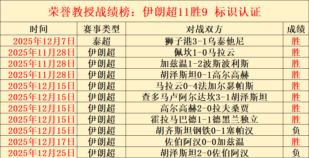 独家解析,揭秘热门联,赛精彩对决,买球平台哪个好,买球平台官方网站,买球好平台网站,世俱杯买球平台