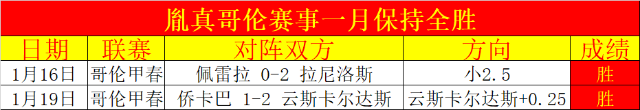 切尔西,险胜利雅得,新月,买球平台哪个好,买球平台官方网站,买球好平台网站,世俱杯买球平台