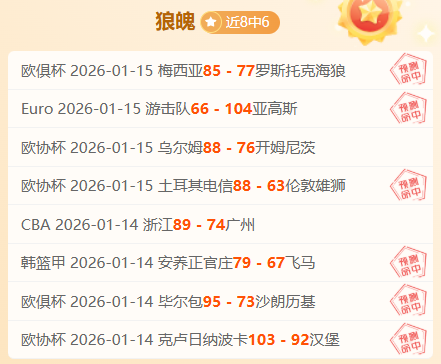 湖人主场梦,尼克斯狂胜,更衣室风云,买球平台哪个好,买球平台官方网站,买球好平台网站,世俱杯买球平台