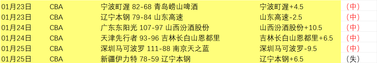 第七届,一带一路,云南汽车拉,买球平台哪个好,买球平台官方网站,买球好平台网站,世俱杯买球平台