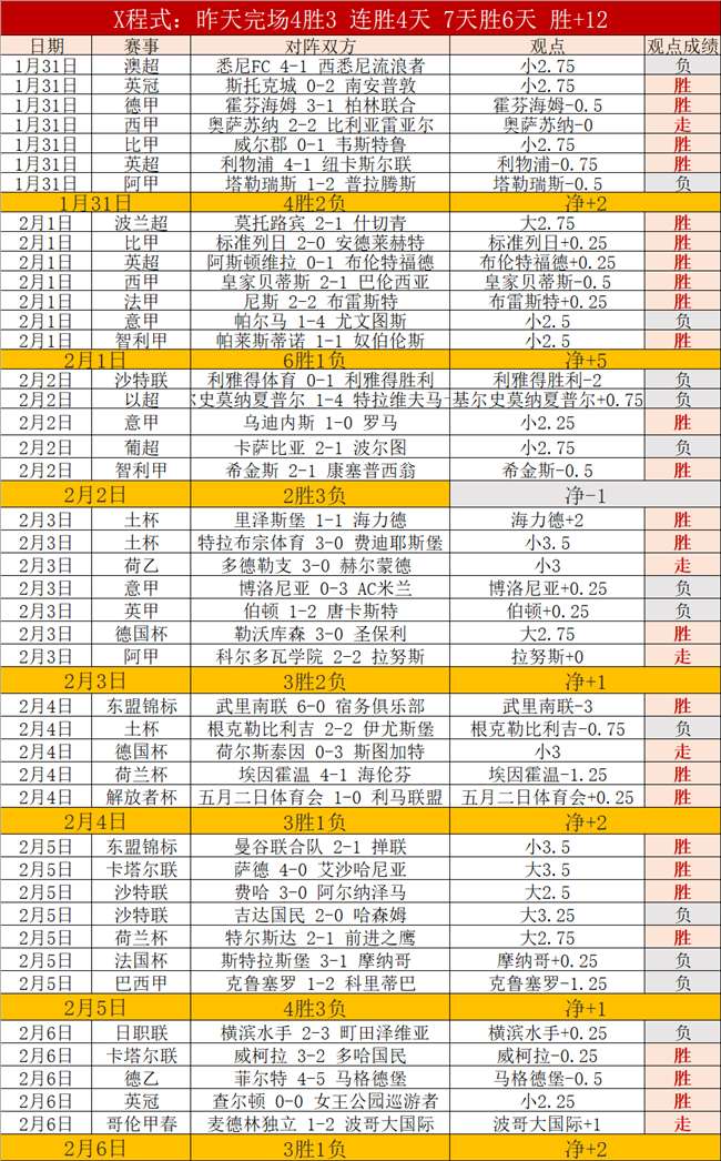 大乐透期号,专家质合分,析推荐,买球平台哪个好,买球平台官方网站,买球好平台网站,世俱杯买球平台