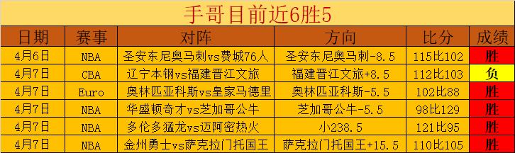 体操传奇肖,若腾就任北,京先农坛体,买球平台哪个好,买球平台官方网站,买球好平台网站,世俱杯买球平台