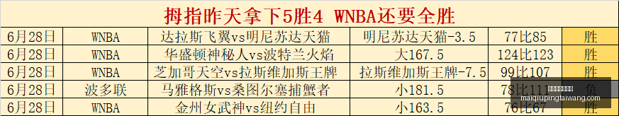戈亚尼亚庞,特普雷塔对,巴乙赛事深,买球好平台网站官网,买球好平台,买球直播,买球比分,买球入口