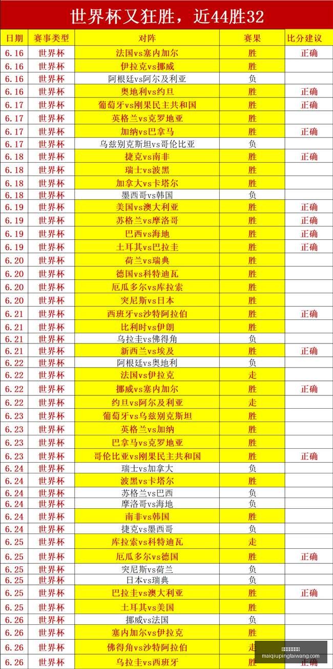 买球好平台,网站,买球好平台网站,买球好平台网站官网,买球好平台,买球直播,买球比分,买球入口