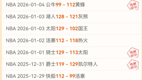 【激战正酣！昨日大胜揭秘：CBA焦点战天津VS北控信心指数大解析】