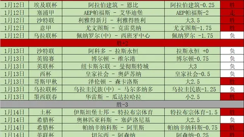国际泳联跳水世界杯首站即将拉开帷幕，各国精英选手激烈角逐