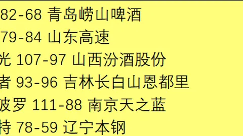 “第七届‘一带一路’云南汽车拉力赛开启，跨国穿越中老柬泰四国风光”