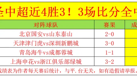 买球好平台网站 095608 20