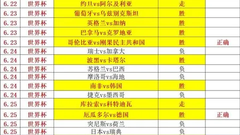 曼联史上最差阵容买球直播：阿莫林领衔，这届阵容引热议